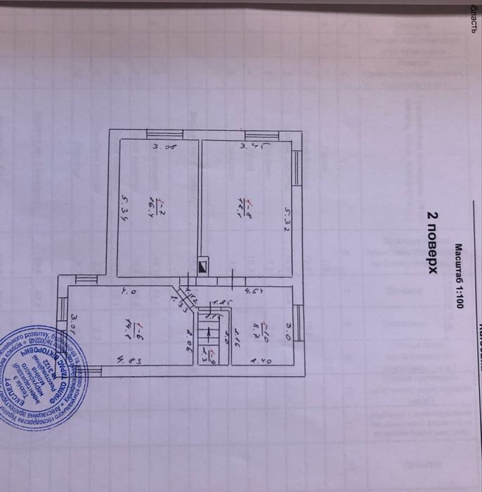 продаж будинку Фурси