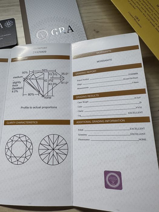 Kolczyki s925 Moissanite (GRA)