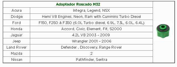 FUNIL ÓLEO C/ ADAPTADORES 8PCSRef.:  8036