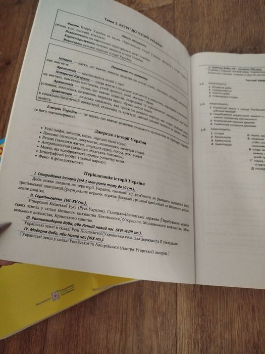 Зошити з НМТ/ЗНО