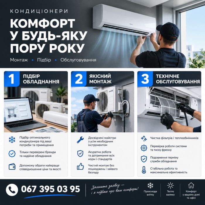Обслуговування кондиціонера, монтаж кондиціонера без пилу!