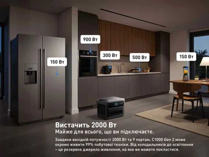Зарядна станція Anker Solix C1000 Gen2 1024 Вт·год 2000 Вт