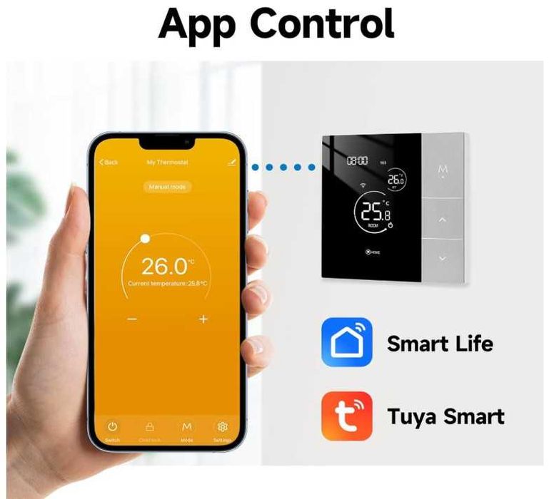 Inteligentny termostat Beok TGP508-WIFI-WPB, sterowanie kotłem