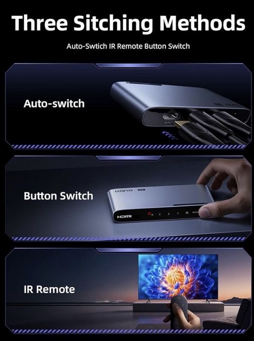 HDMI 2.1 Switch llano 8K60Hz / 4K120Hz — Для PS5, Xbox Series X та ПК