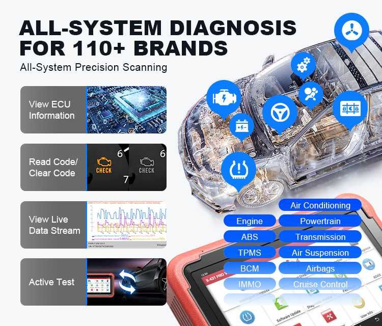 Launch X431 PROS V5 HD Maq Diagnostico Ligeiros + Pesados (NOVO)