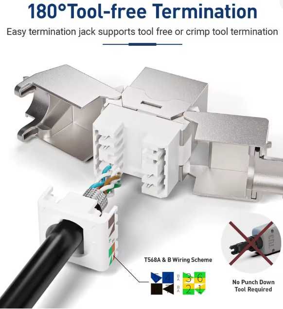 Moduł Keystone Jack RJ45 ZoeRax CAT7 / CAT6A – ekranowany STP, beznarzędziowy, 10 Gb/s