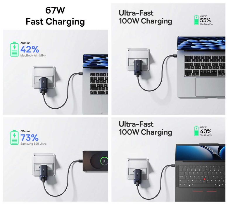 Зарядні пристрої BASEUS PicoGo AE11 Fast Charger 2C+U 67W/100W EU
