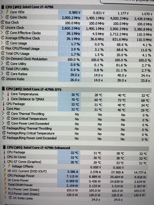 i7 4790/GTX 660 2gb/16gb RAM