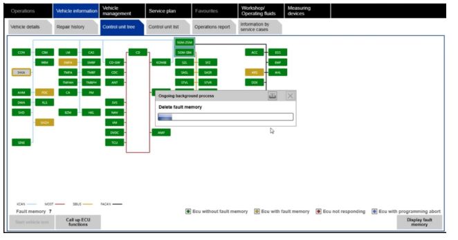 BMW Mini Cabo K+DCAN 2025 Original FTDI INPA ISTA D/P, EDIABAS, Ncs+ e