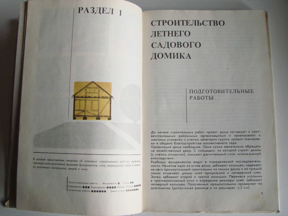 Книга "Летние садовые домики", 1986 г. (строительство и архитектура)