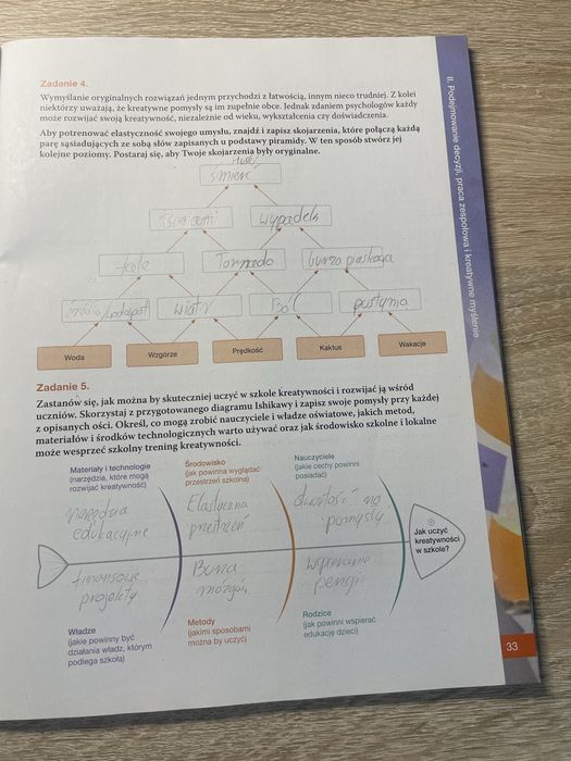 Karta pracy ucznia biznes i zarządzanie