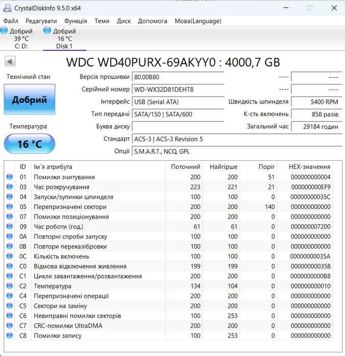 жорсткий диск 4TB HDD Western Digital Purple WD40PURZ