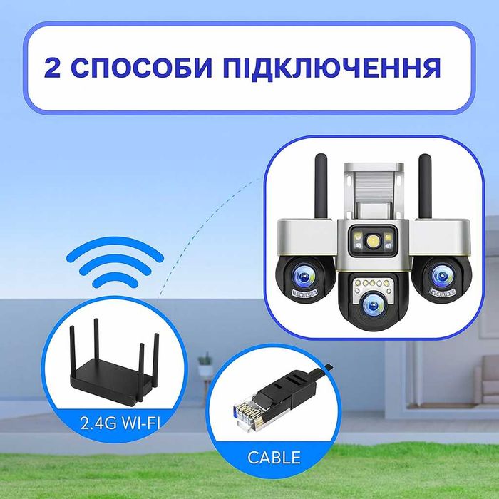 Камера 4G WIFI потрійна відеонагляд вулична рухоме PTZ V380 SC30