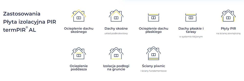 Płyta PIR Unilin AL 2,4x1,2m 10cm 2400 x 1200 x  100mm