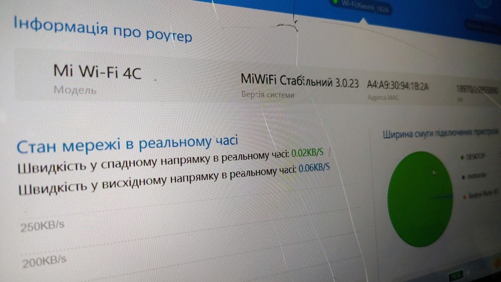 Роутер Xiaomi 4c