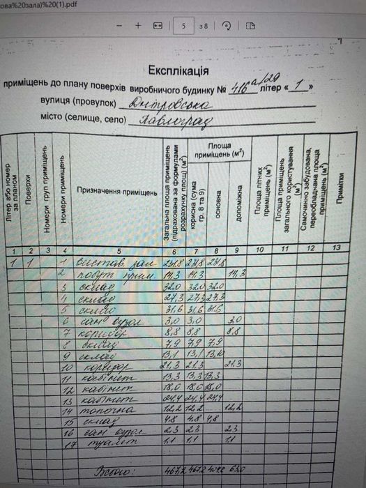 Продаж виробничого приміщення м. Павлоград