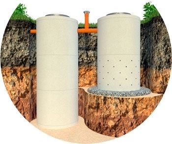 Каналізація Ставище