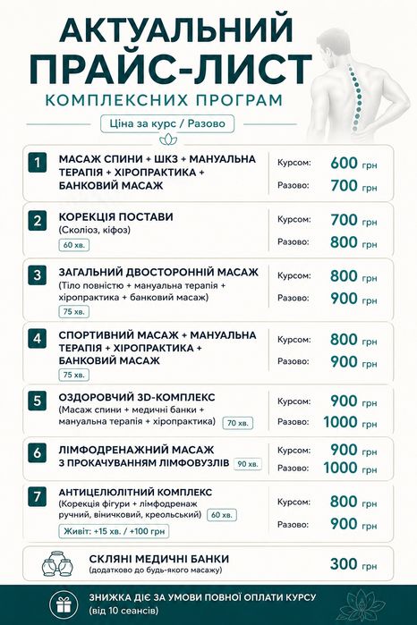 Болять м'язи після тренувань? Спортивний масаж у Львові (Любінська)