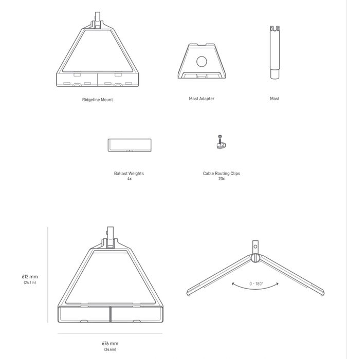 Starlink Ridge Mount510374880341534721