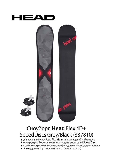 Нові сноуборди Head