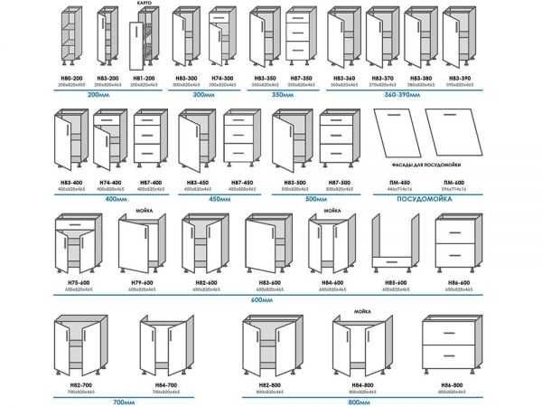 Кухня Оптіма Модульна кухня Кухонний гарнітур Кухня Запоріжжя