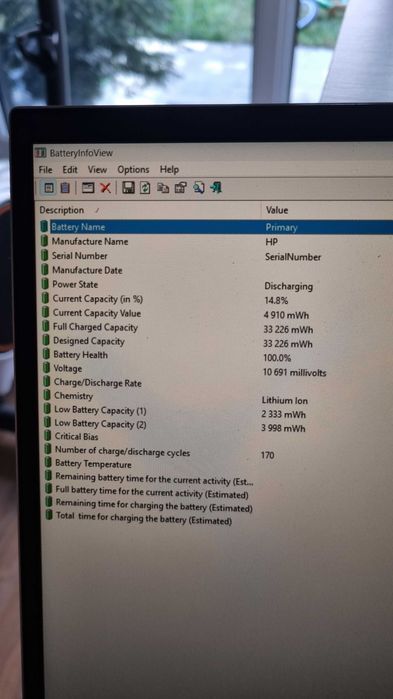 HP Pavilion 15  i5-1135G7/ 16GB/ 512 GB