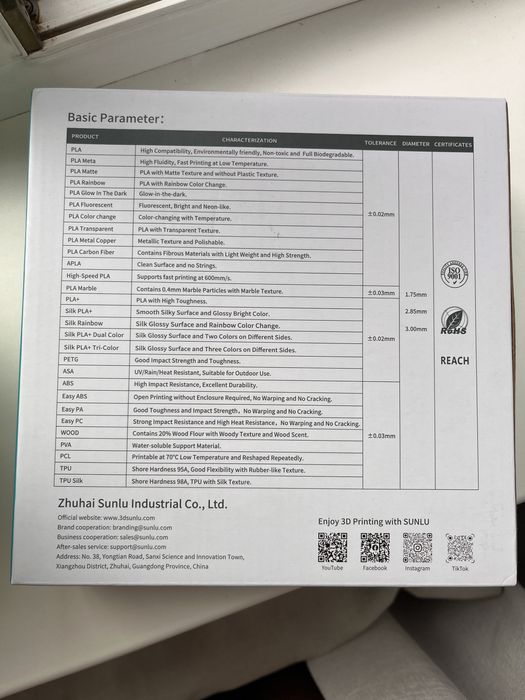 Філамент пластик PETG