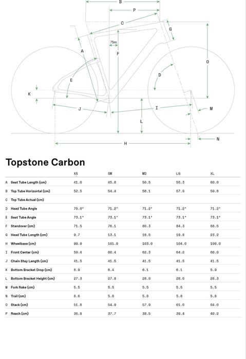 Rower Gravelowy/Road Plus LOCA rozmiar 56 L