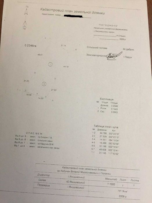 Земля, Будівницвто, с. Паланки, смт. Рудно , Львів