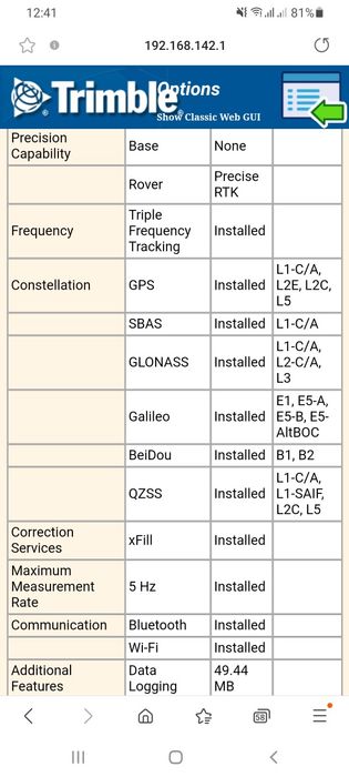 Приймач GNSS Trimble R2/ SPS585 RTK Full options TDC600/Juno5/TSC