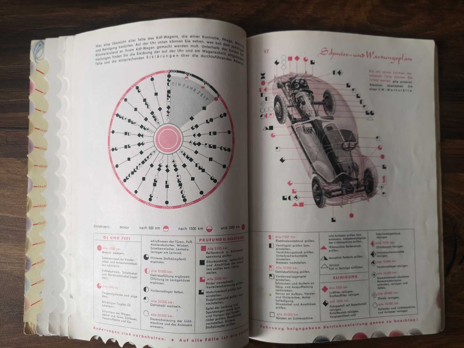 Stara niemiecka instrukcja VW Garbus.