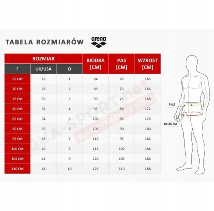 Kąpielówki męskie Arena nowe czarne
