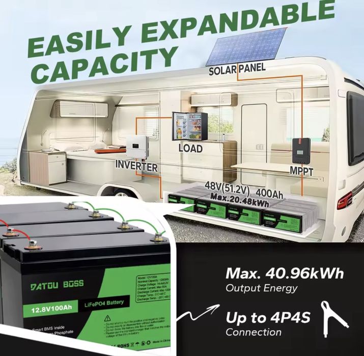 Акумулятор LiFePO4 12В 100А DATOU BOSS·г | BMS 100A | Новий