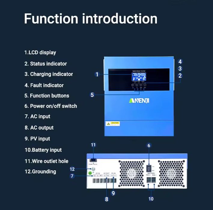 Інвертор ANENJI 4,2 kW 24 В- 220 В Wi-Fi