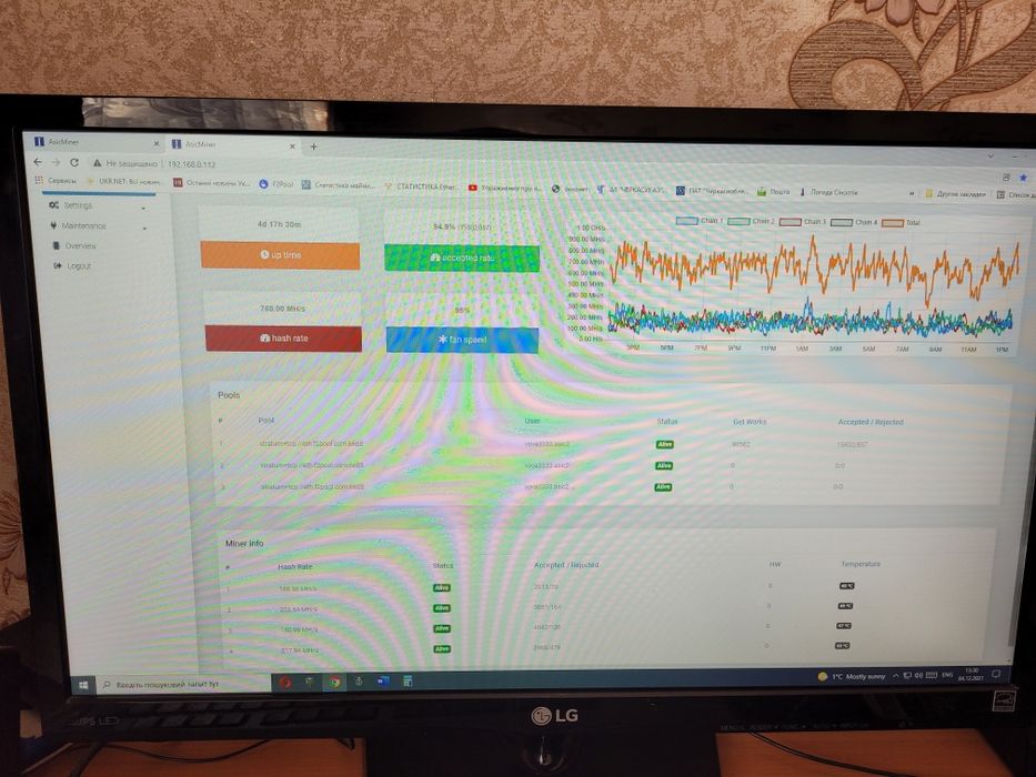 Asic Innosilicon A10 Pro+ 800Mh/s 7Gb