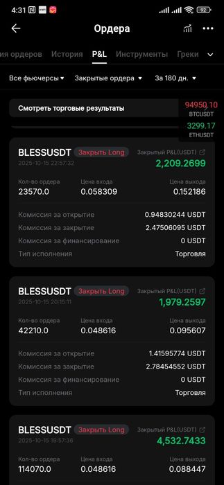 Обучение торговле и инвестициям на рынке криптовалют