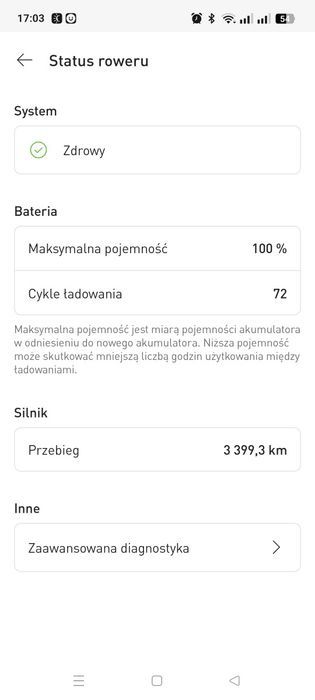 Specialized turbo levo hardtail . Wspomaganie elektryczne.Super stan.