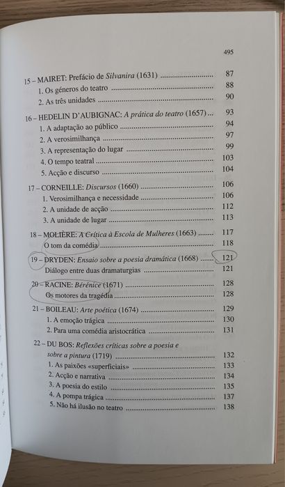 Estética Teatral, Vários Autores