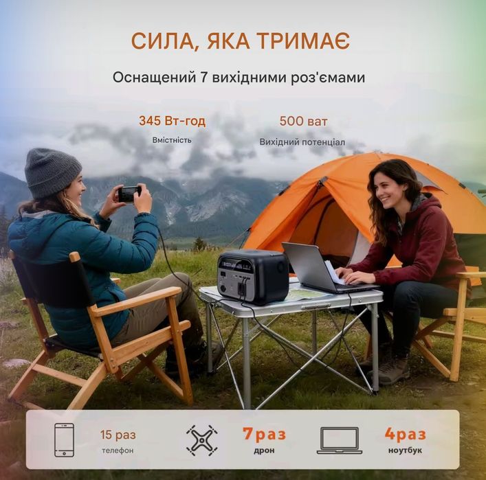 зарядні станції CTOLITY AP400 500ват