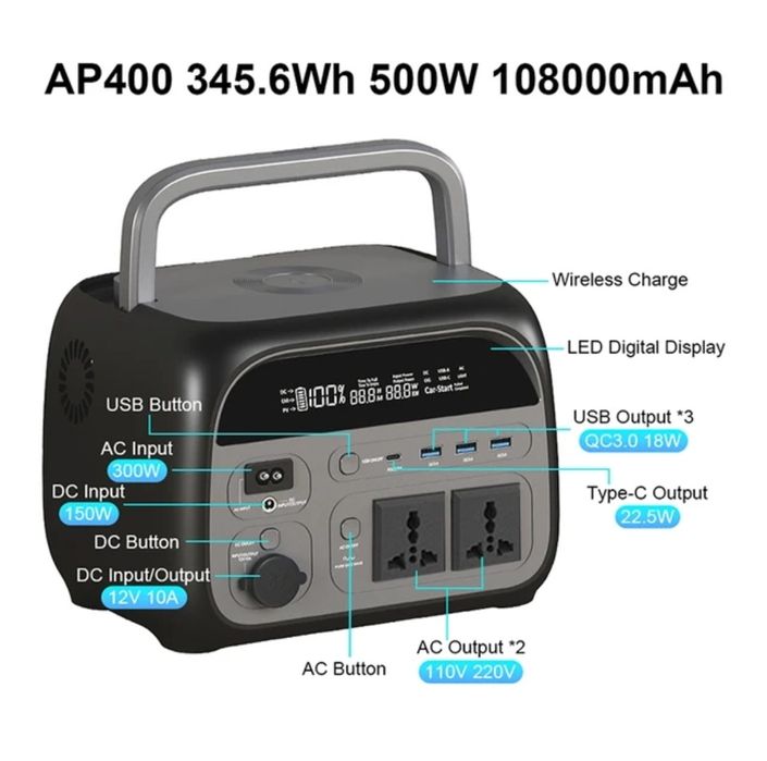 Зарядна станція CTOLITY AP400/500W/345wh