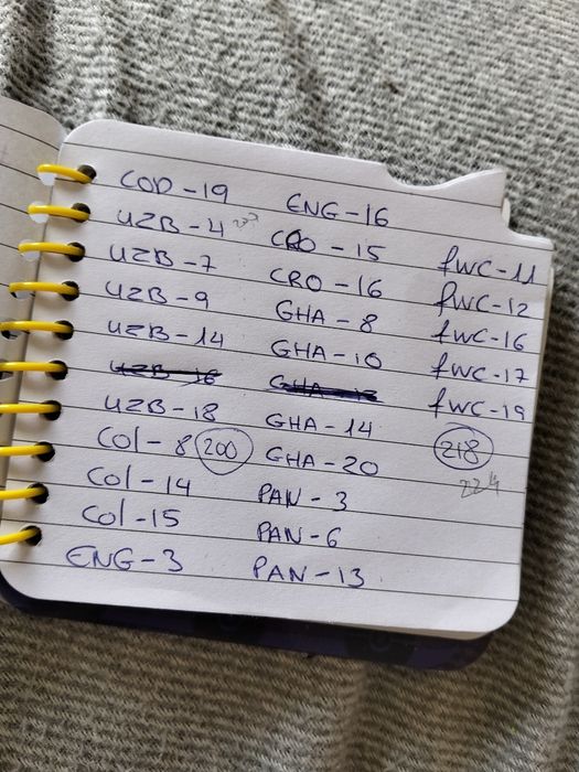 Tenho para troca vários cromos FIFA word 2026