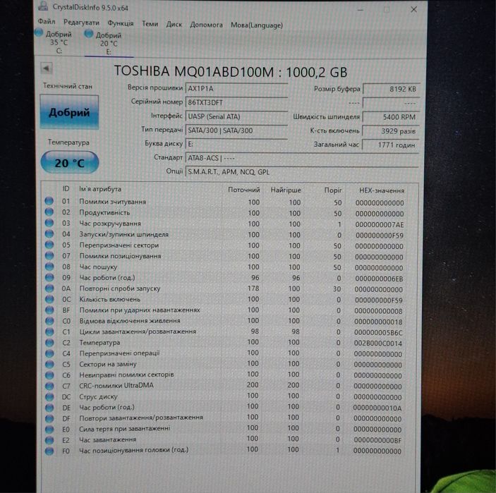 Жорткий диск 2.5" 1тб/100%/9.5мм
