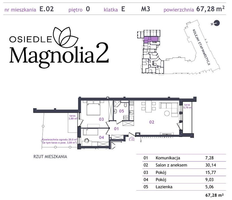 Mieszkanie rodzinne z TARASAMI I OGRODEM