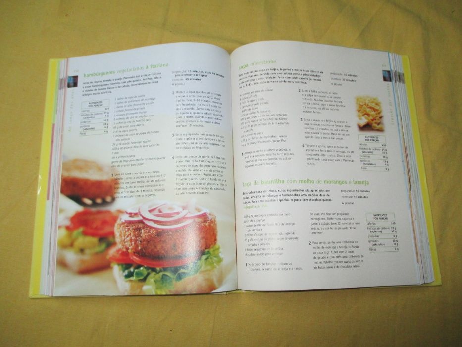 Alimentação para um Corpo Saudavel