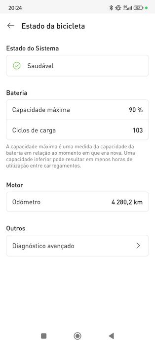 Specialized turbo levo sl