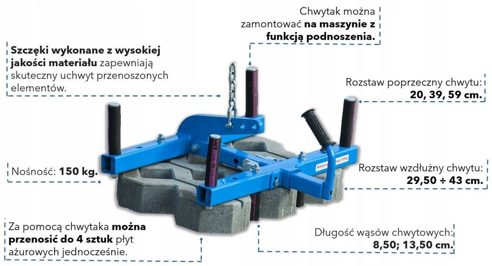 Chwytak Do Jumbów Do Płyt JUMBO Ażurowych ZAWIESZANY JAZON CHJZ2