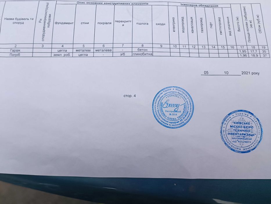 Продаю гараж в Деснянском районе