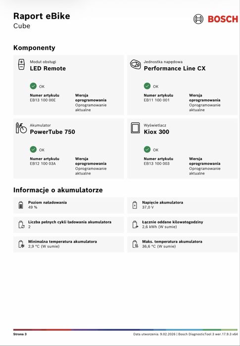 Raty 0% 12m-cy gw. CUBE (M) STEREO 140 RACE, 750Wh, 320km, 29" [928]