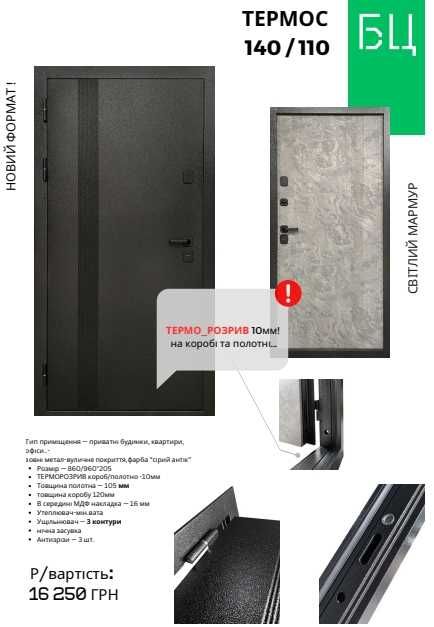 Вікна, двері, підвіконня пластикові, дерев'яні