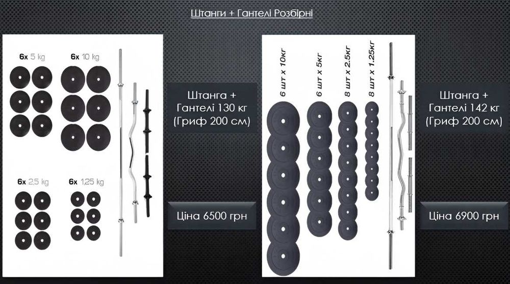 Штанга 80 кг розбірна гриф 180 см набірна гантелі | Усі ваги 30 - 140